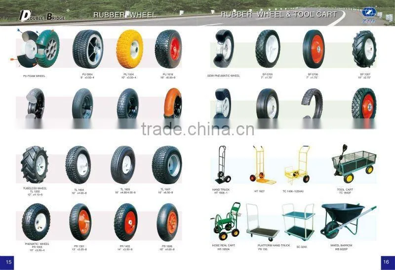 motor vehicle tires