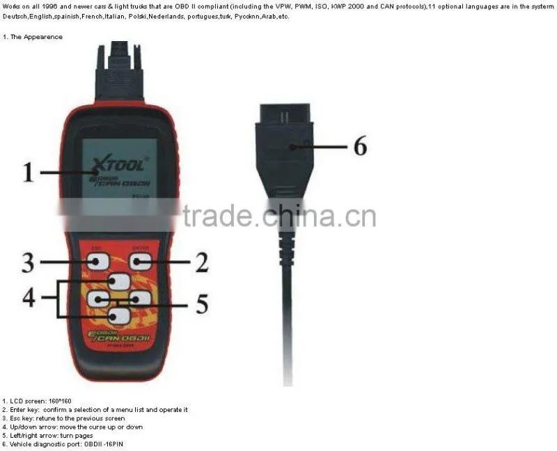 PS100 OBDII Auto Scanner with good quality(update free)