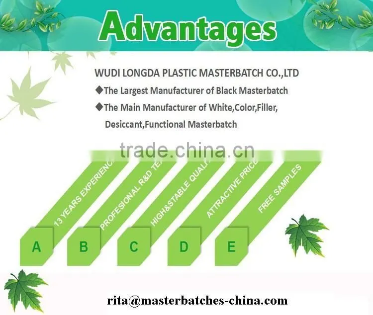 Black Masterbatch for Film and Cable Material