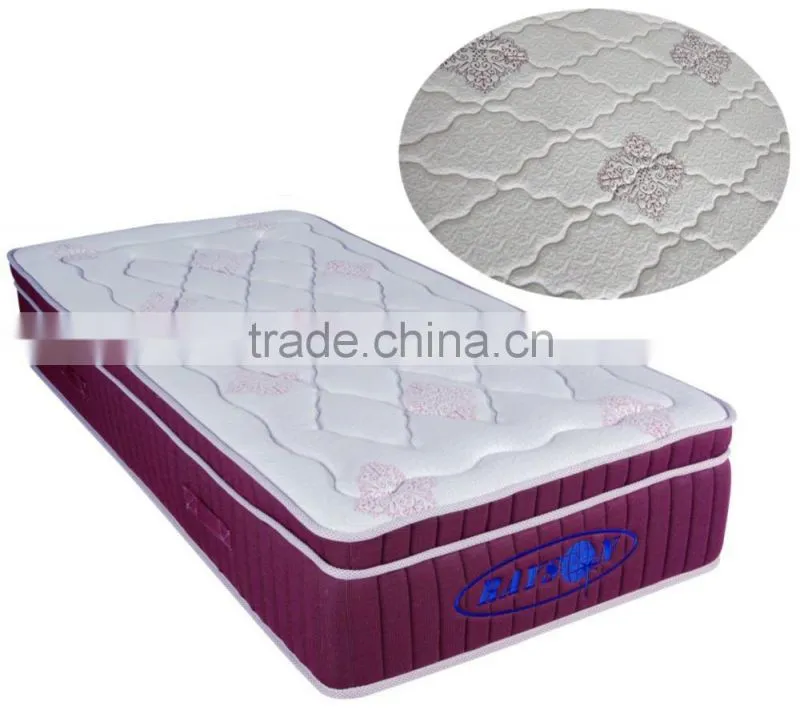 2015 Hot Sale Luxurious Hotel Spring Foldable Mattress