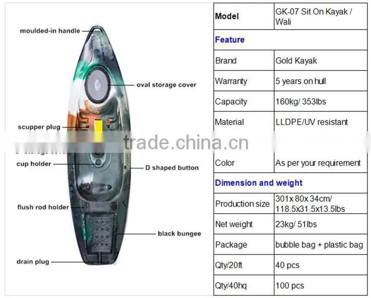 new Single sit on top fishing kayak with wheel