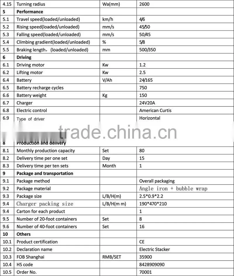 1T Counterweight Type Full Electric Stacker