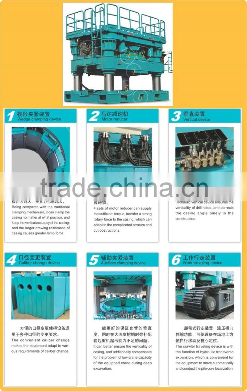 thrust stroke casing shoes construction equipment casing rotator for foundation