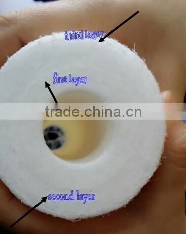 Melt Blown PP Filter Making Machine Manufacturer