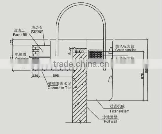 prices of water purifing machine/pool equipment/Chinese best wall mounted swimming pool filter/ pipeless integrated pool filter