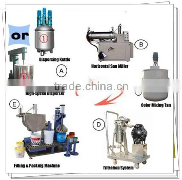 SS316 jacket heating reactor,polyester resin reactor