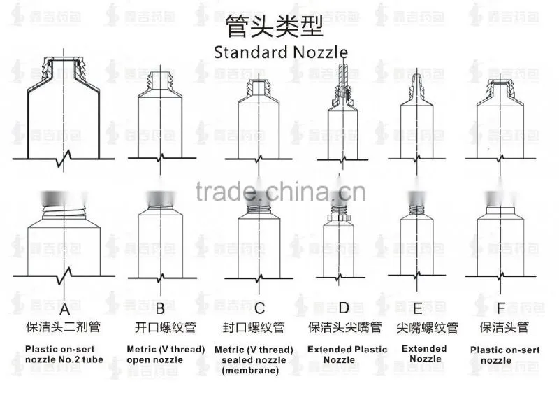 shoe cream and polish aluminum tube packaging