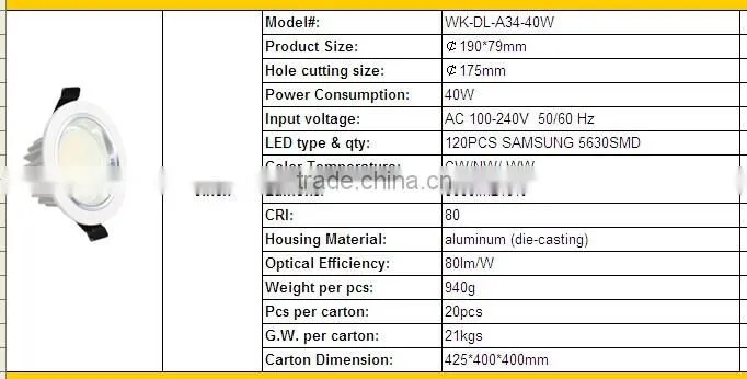 40w led downlight RA>80 SAA