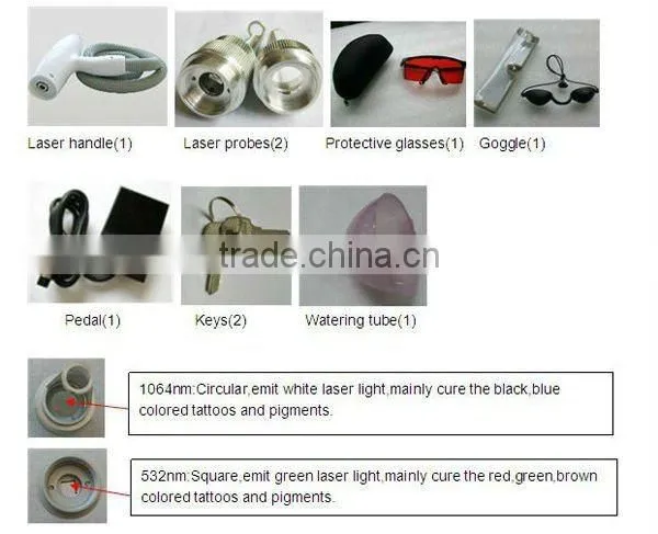 Portable Q-Switched ND:YAG Laser Tattoo Removal LA14-01