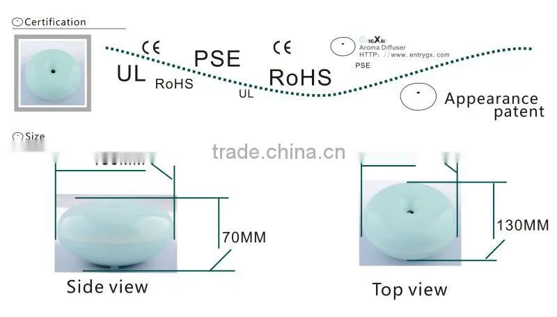 GX aroma diffuser, the reactive artwork more faddish than outdoor humidifier