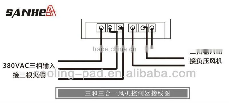 Lack-phase Protection Exhaust Fan Switch Controller