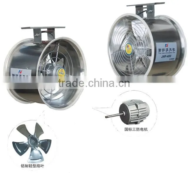 Hanging circulator fan / greenhouse circulator fan