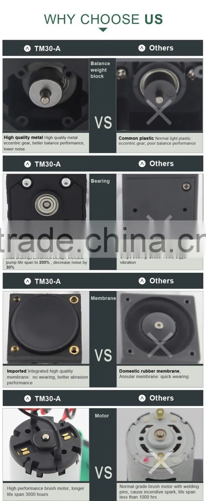 Experienced Small Vacuum pump China Supplier