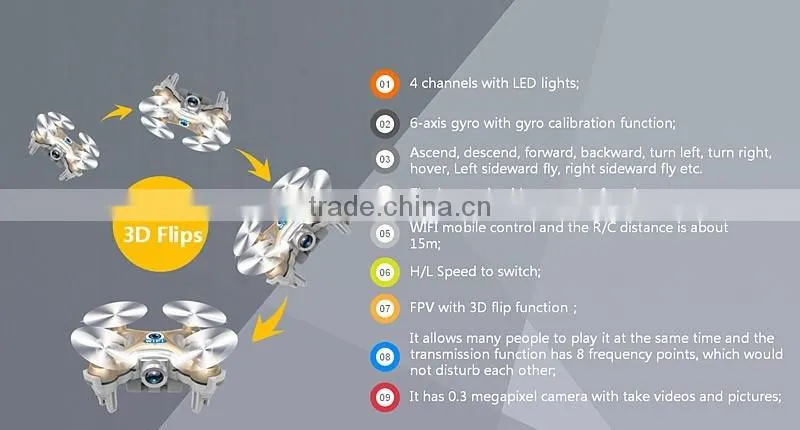 Mini Nano Quadcopter Wifi FPV 0.3MP Camera LED 3D Flip 4CH Micro Drone Cheerson CX-10W