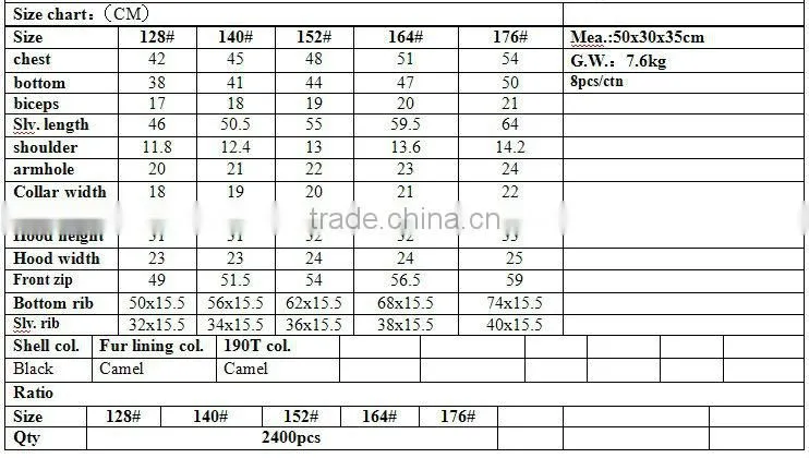 PK-3630 stock lot cheap kids winter jackets