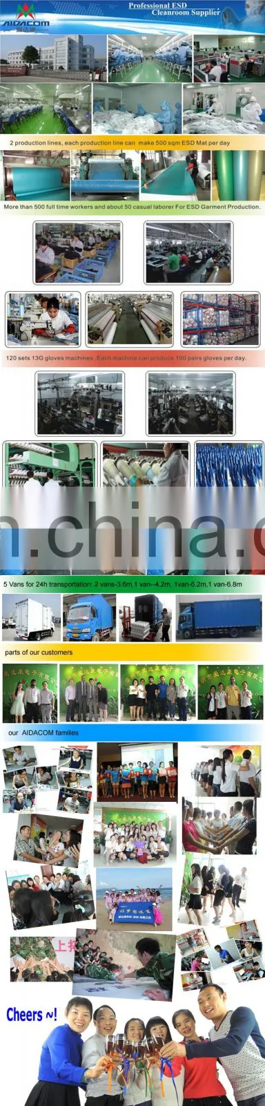 Surface Resistance Tester