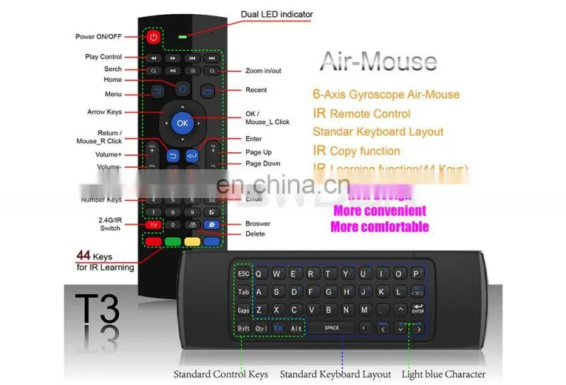 Play Game Write Keyboard Intelligence Air Fly Television Remote Control for IP TV