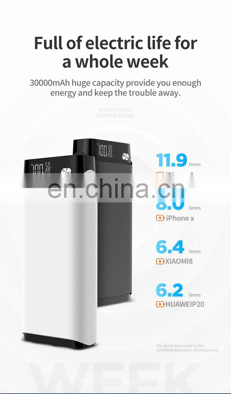 Joyroom high capacity powerbank 30000mah power bank