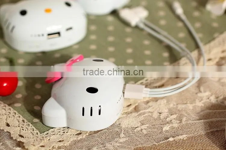 Fast Charging Power Bank,Power Bank 6000mAh,Power Bank Menu