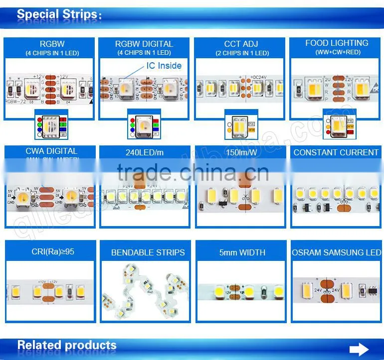 Professional production best price 3331lm/W 87ra 3000k 5630 smd led strip light