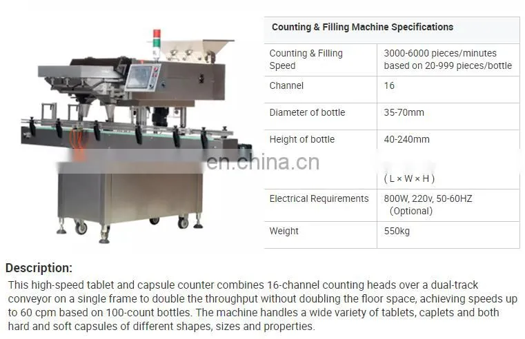 1643096398604018959.png Fully Automatic 8 Channel Capsule Gummy Bear Candy Salt Tablet Counting Packing Machine