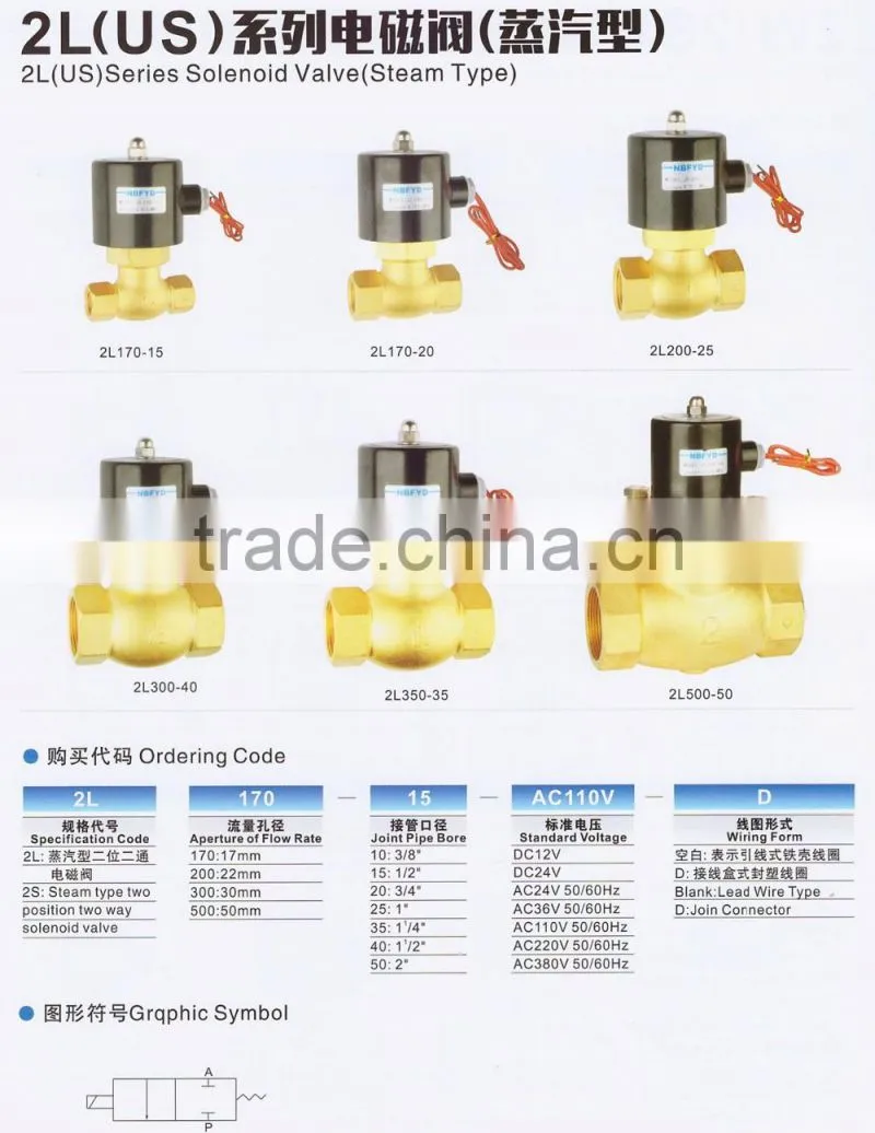 Good quality high temperature water solenoid valve
