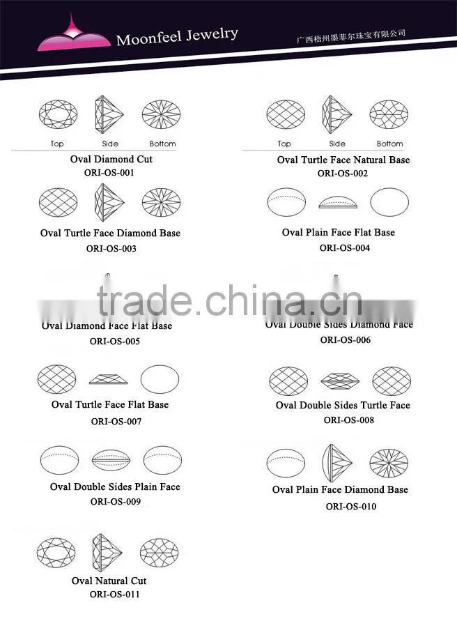 oval cut synthetic blue spinel gemstone