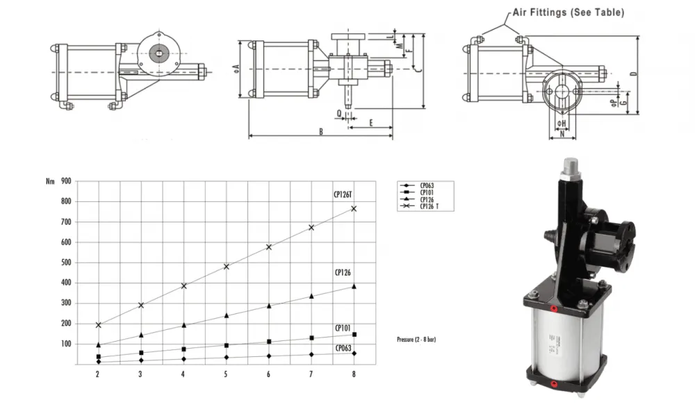 CP Pneumatic Actuator.png