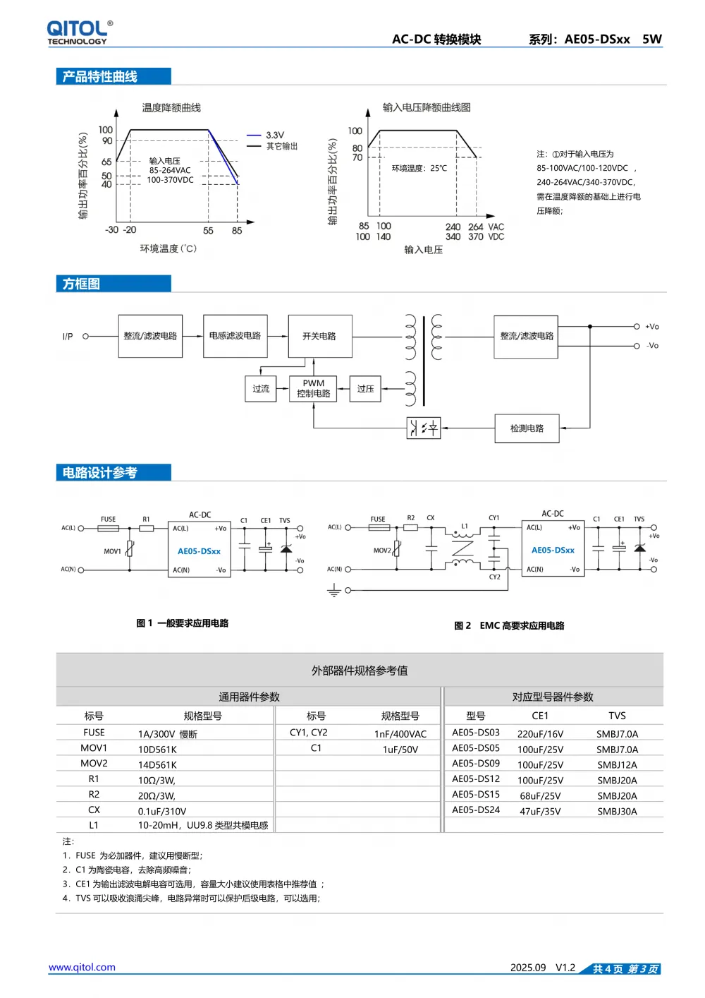 AE05-DSxx系列规格书_3.png