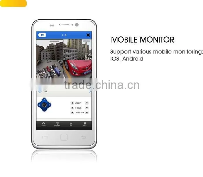 4CH 3G H.264 AHD 1080P DVR with wifi