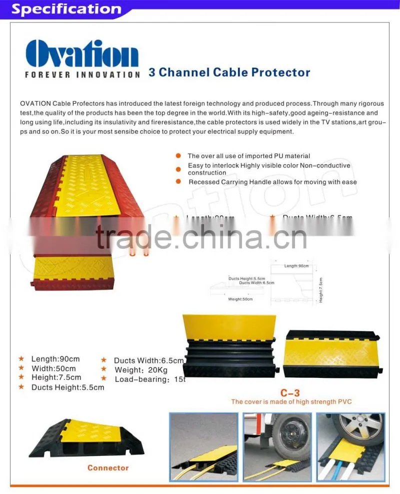 the 2015 newest model Unique design cable guard