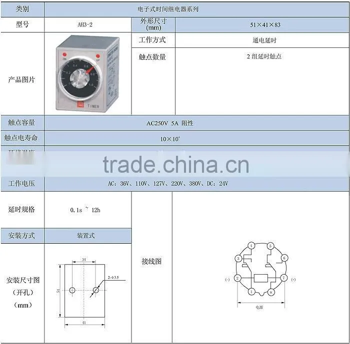 2013 auto timer relay 12v with good quality