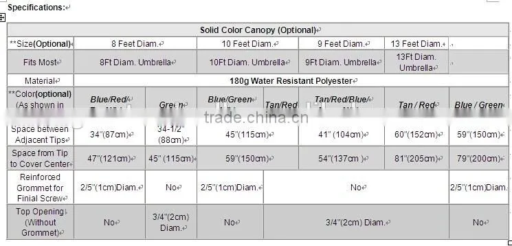 replacement canopy Outdoor Patio Table Aluminum Umbrella