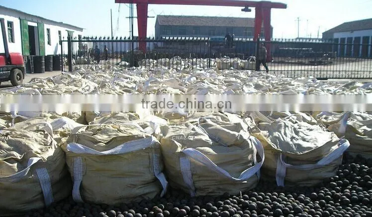 AISI 420 G10-G1000 4mm stainless steel ball manufacturer
