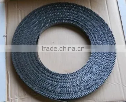 Carbide Band Saw Blade