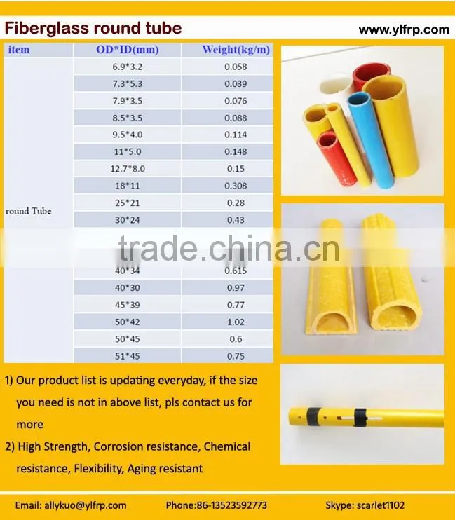 anti-corrosion industrial fiberglass profile, industrial pultruded frp profile