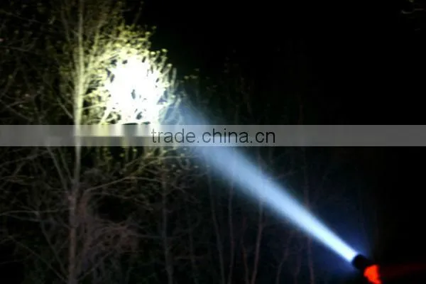 Shenzhen SupFire Y8 led flashlight torch