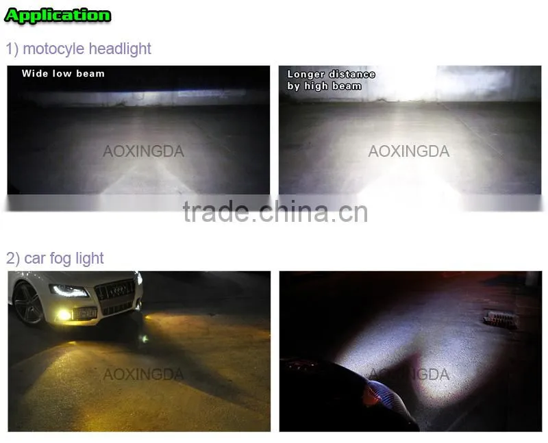 3000LM no fan high low dual beam G3S H4 H7 cree LED motorcycle headlight