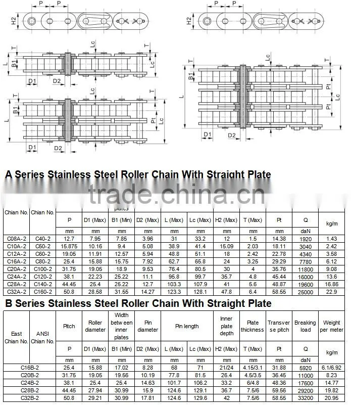 High quality stainless steel roller chain drive sprockets
