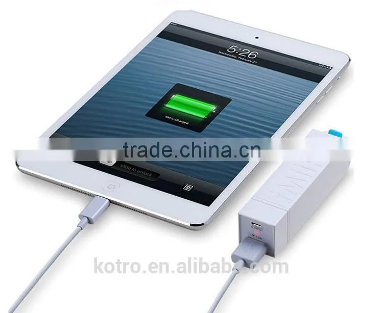 Factory Supply ,The Cheapest 2600 mah Lipstick Mini Backup Battery Charger
