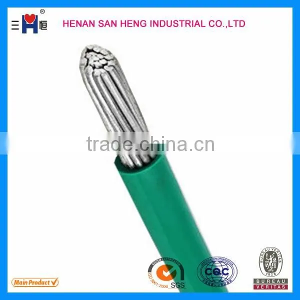 Aluminum conductor PVC Insulated BLV different types of wires with free sample
