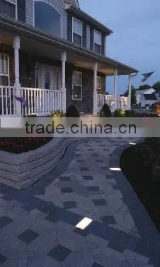 SOLAR LED Underground Light IP68 10 Years Service Life