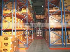 storage pallet rack