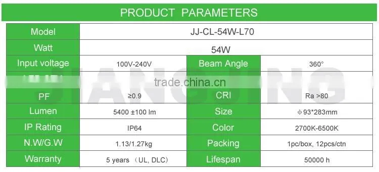 High performance CE/RoH/ul/cul Listed 27W 80W 100W 120w LED Corn Light replace High bays