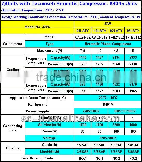 JZW Series Box Type Tecumseh Compressor Air Cooled Condensing Unit for Cold Storage Rooms