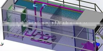 Small Underground Sewage Treatment Plants