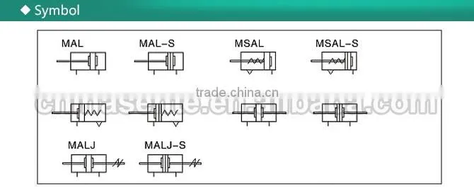 MAL Electric Cylinder Round Type Micro Air Piston Cylinder Pneumatic Actuator