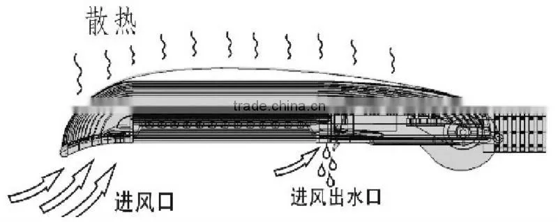 DYD 090-180 H-S Solar Street Light Head