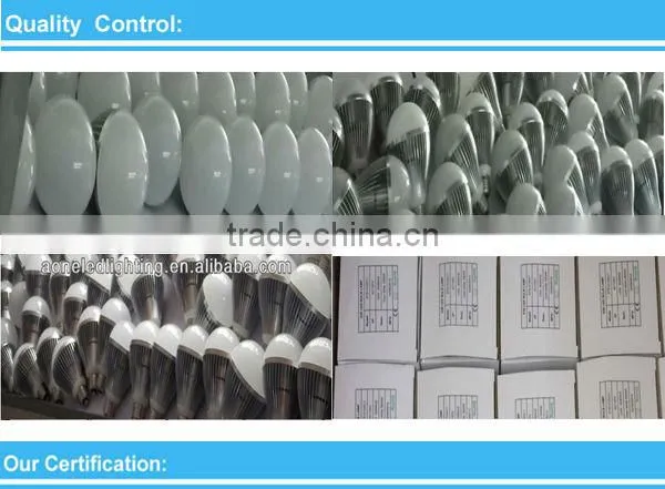 Energy saving 6W bulb lights&low power consumption led bulb collection from alibaba express