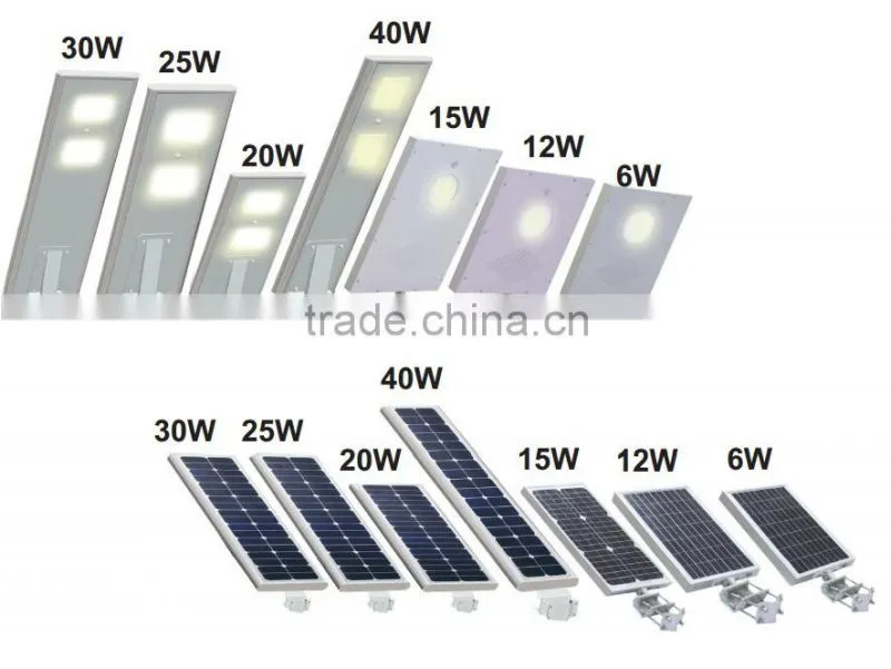 Alibaba gold supplier 12v dc led solar street lights solar led street light